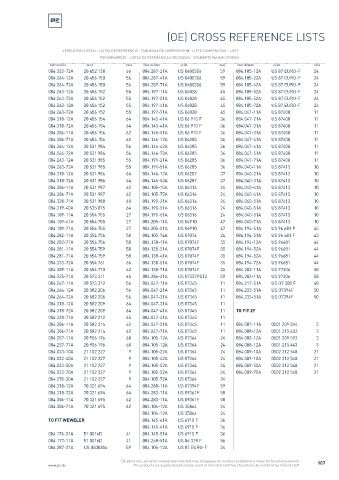 Spare parts cross-references