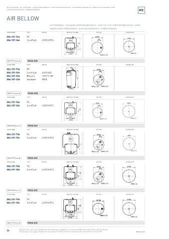 Spare parts cross-references