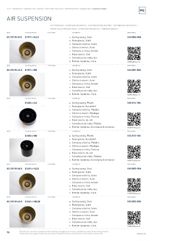 Spare parts cross-references