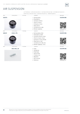 Spare parts cross-references