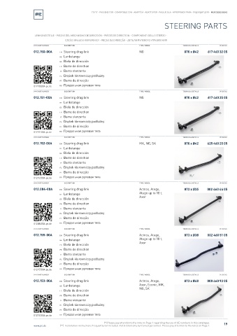 Spare parts cross-references