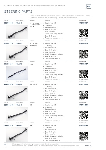 Spare parts cross-references