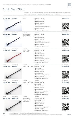 Spare parts cross-references