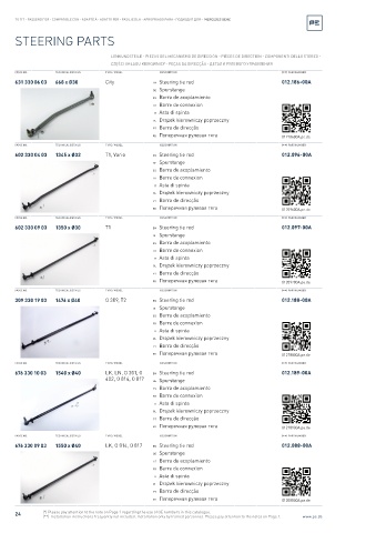 Spare parts cross-references