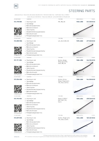 Spare parts cross-references