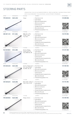 Spare parts cross-references