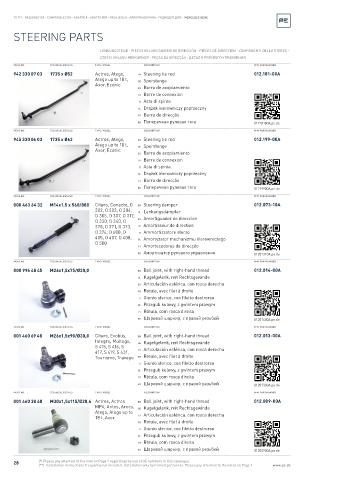 Spare parts cross-references