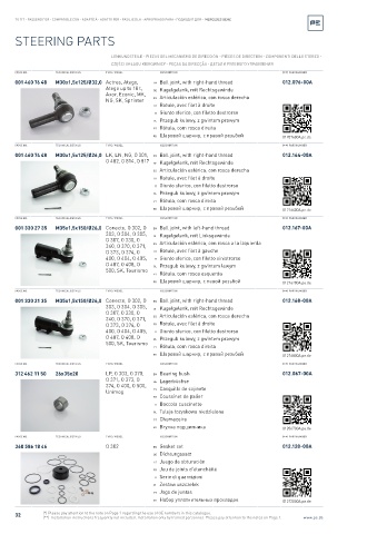 Spare parts cross-references