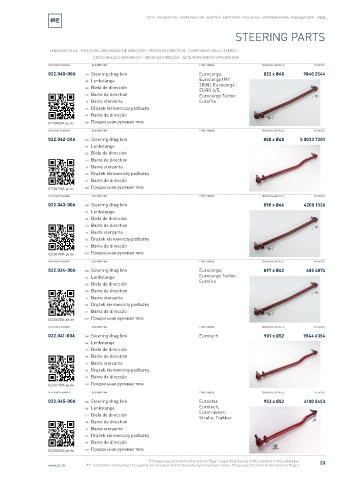 Spare parts cross-references