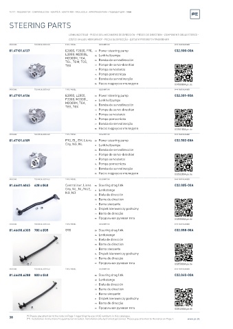 Spare parts cross-references