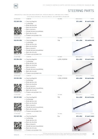 Spare parts cross-references