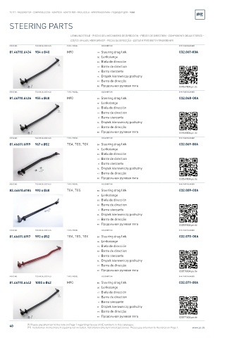 Spare parts cross-references