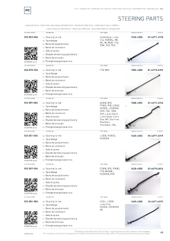 Spare parts cross-references