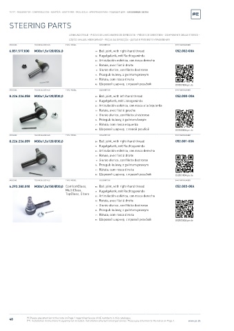 Spare parts cross-references