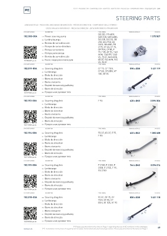 Spare parts cross-references