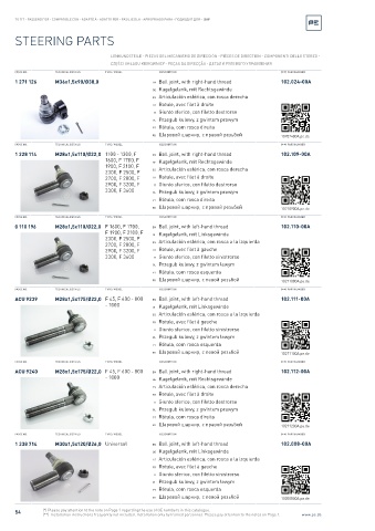 Spare parts cross-references