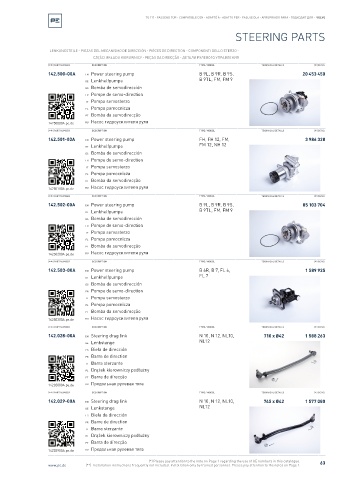 Spare parts cross-references