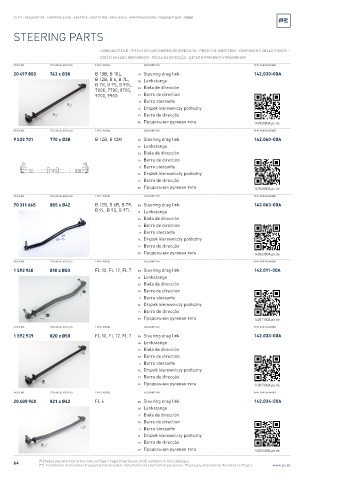 Spare parts cross-references