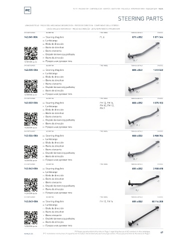 Spare parts cross-references