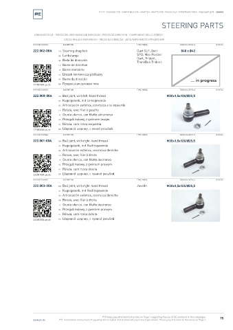 Spare parts cross-references