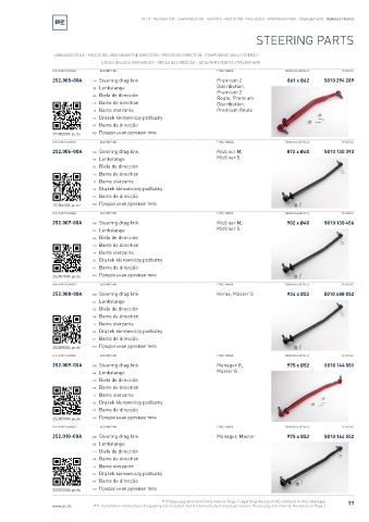 Spare parts cross-references