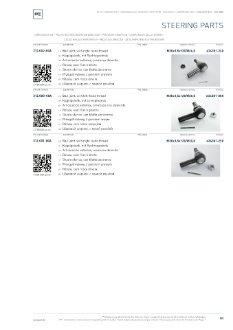 Spare parts cross-references