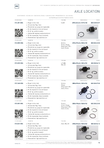 Spare parts cross-references