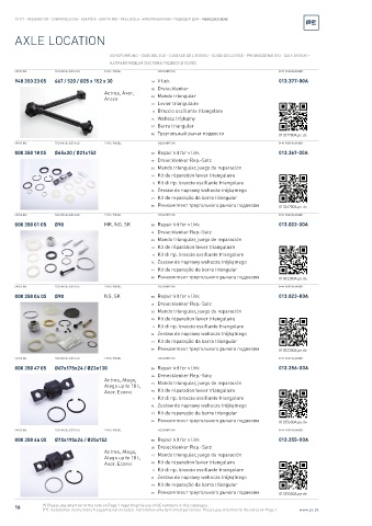 Spare parts cross-references