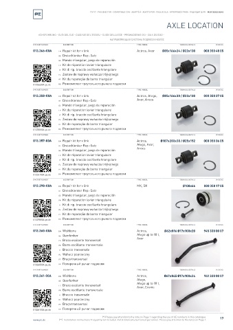 Spare parts cross-references