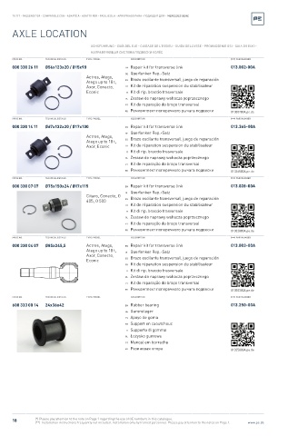 Spare parts cross-references