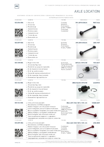 Spare parts cross-references