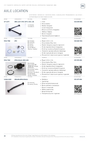 Spare parts cross-references