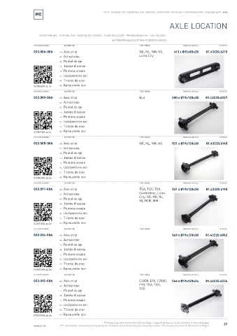 Spare parts cross-references