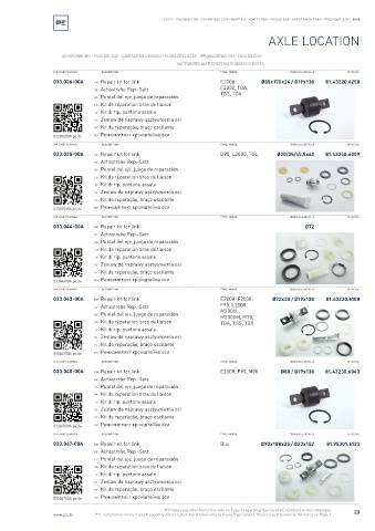 Spare parts cross-references