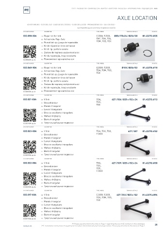 Spare parts cross-references