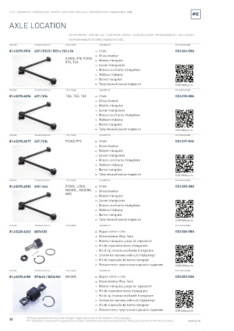 Spare parts cross-references