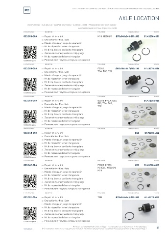 Spare parts cross-references