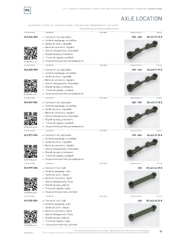 Spare parts cross-references