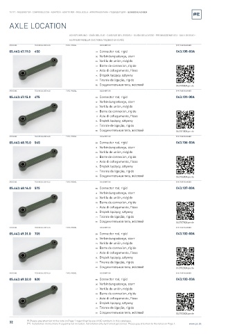 Spare parts cross-references