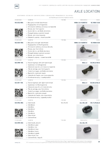 Spare parts cross-references