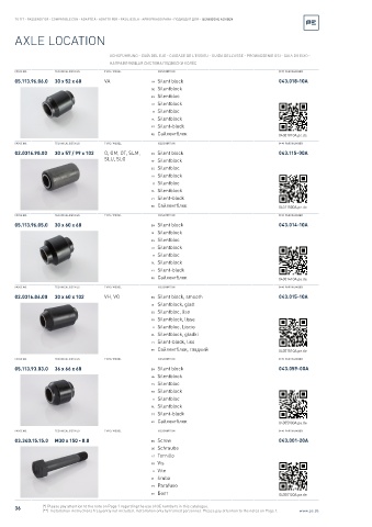 Spare parts cross-references