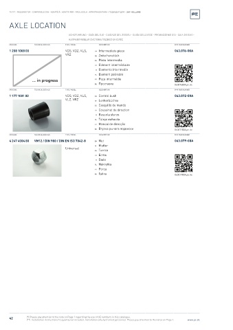 Spare parts cross-references