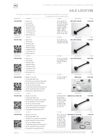 Spare parts cross-references