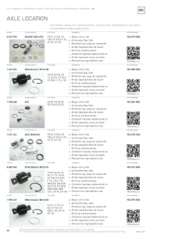 Spare parts cross-references