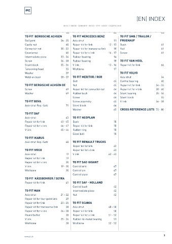 Spare parts cross-references