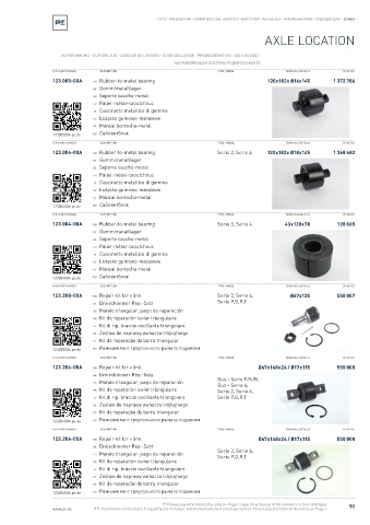 Spare parts cross-references