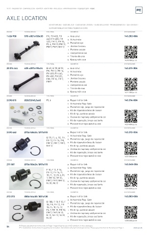 Spare parts cross-references