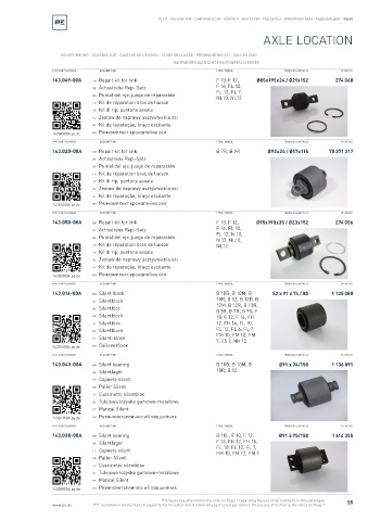 Spare parts cross-references