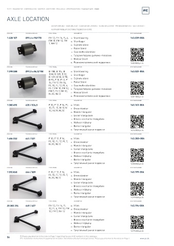 Spare parts cross-references