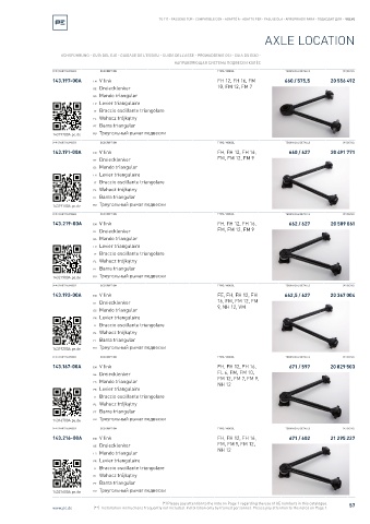 Spare parts cross-references